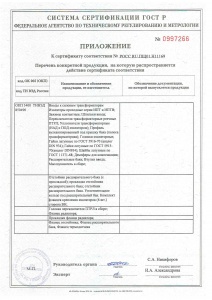 Приложение № 0997266 к сертификату соответствия № РОСС RU.ПЩ01.Н11169